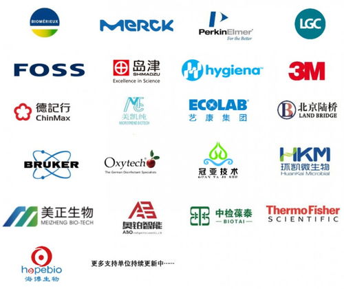 2020第二届乳及乳制品检测与控制技术交流会 食品会议 行业会议